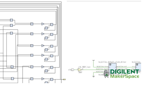 基於 FPGA 的反饋神經網路硬體實現