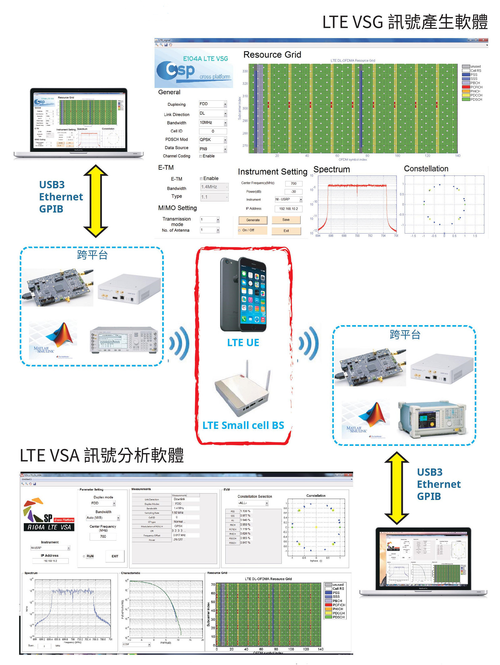 20180108 Haley LTE 02