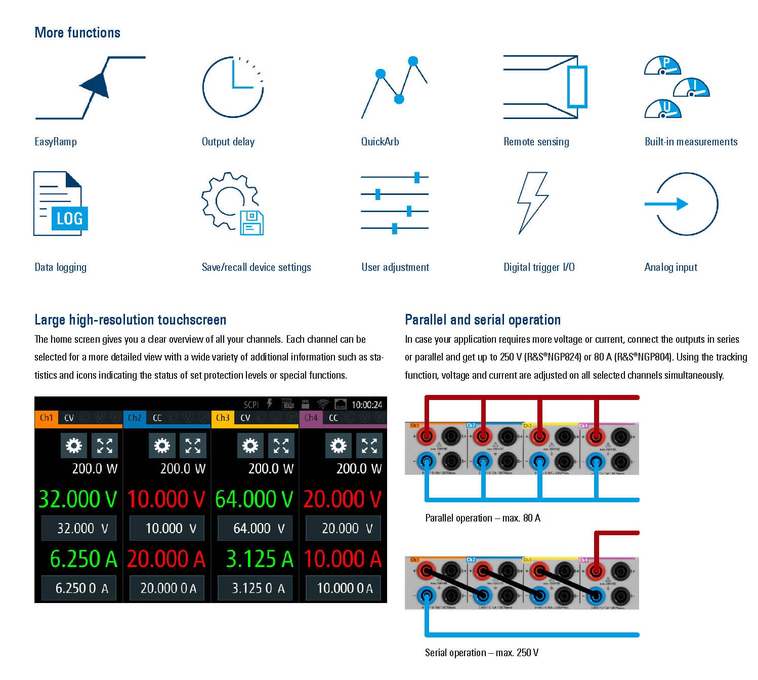 R and S Essentials Catalog2022 International cat en 3609 4361 42 v1100 頁面 045 1