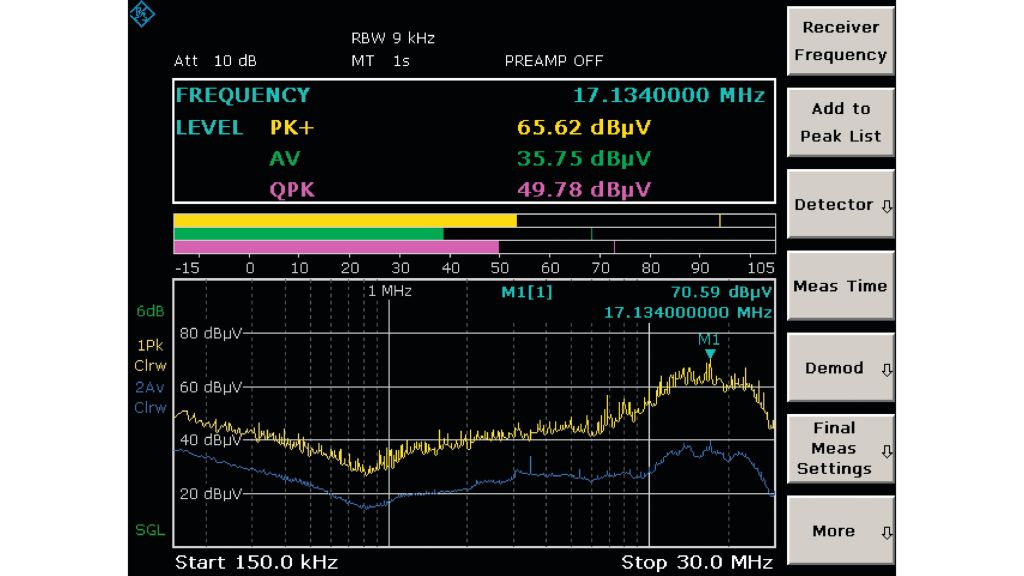 esl emi test receiver screenshot rohde schwarz 200 3722 1024 576 3